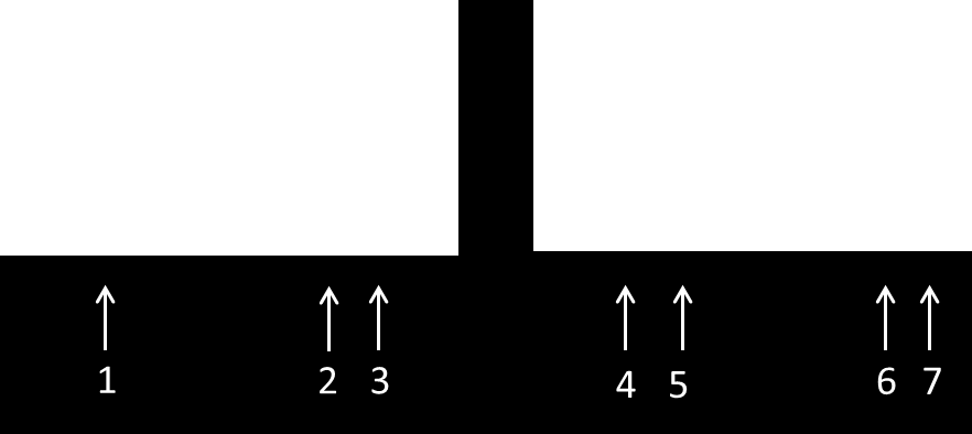 In addition, variations in vehicle load and tyre pressures can also affect the shape of the tyre footprint.