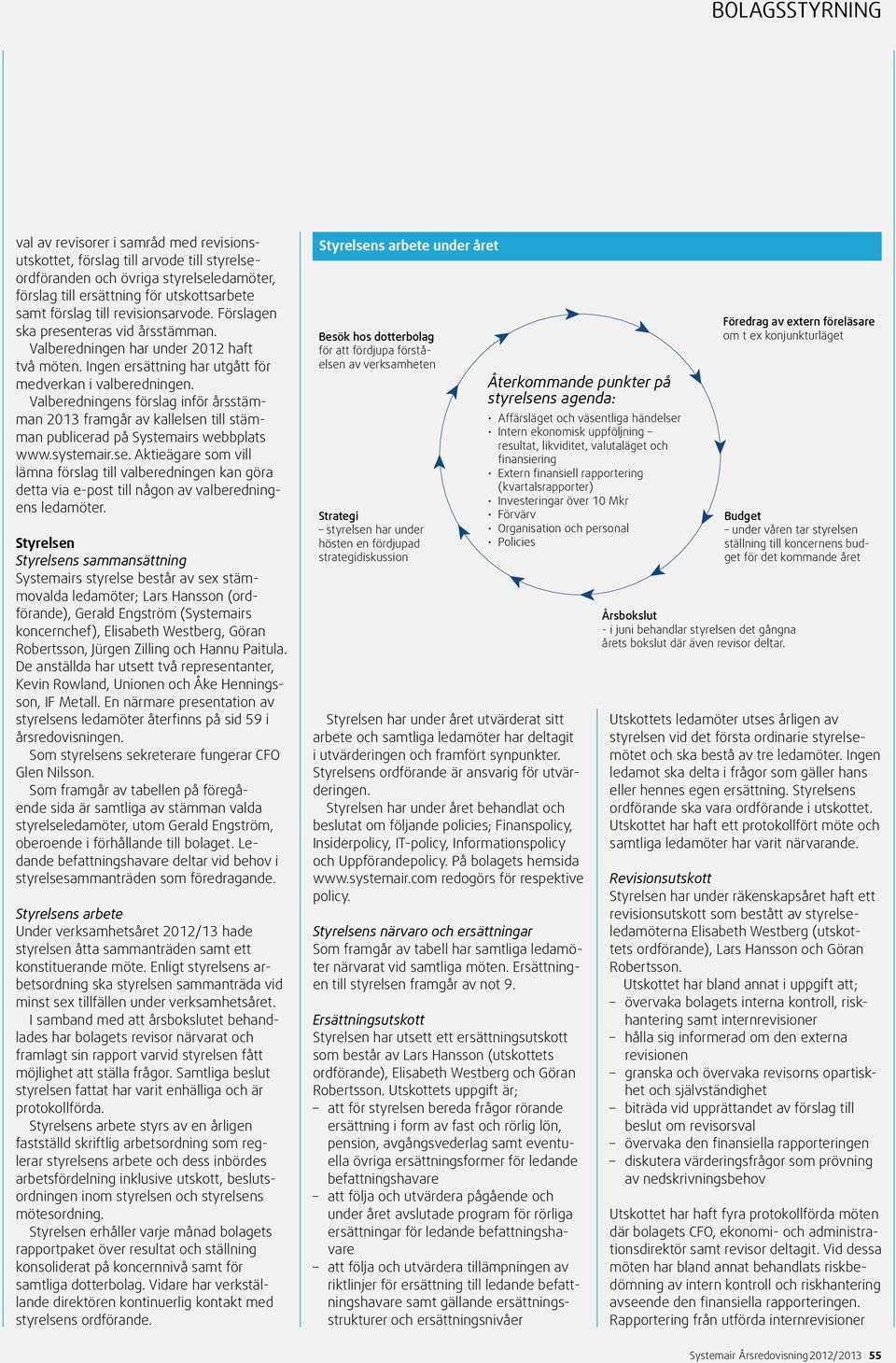 Valberedningens förslag inför årsstämman 2013 framgår av kallelsen till stämman publicerad på Systemairs webbplats www.systemair.se. Aktieägare som vill lämna förslag till valberedningen kan göra detta via e-post till någon av valberedningens ledamöter.