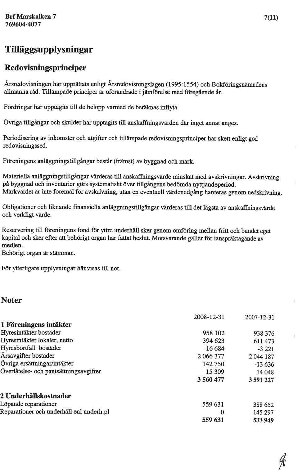 Redovisningsprinciper Tilläggsupplysningar 559 631 533 949 Löpande reparationer 559 631 388 652 Reparationer och underhåll enl underh.