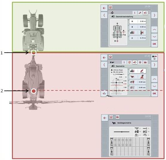 Geometriinställningar En exakt geometriinställning är grundförutsättning för exakt arbete med den automatiska delbreddskopplingen CCI.