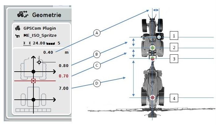 I visningsområdet finns följande geometriinformation: Avstånd A: Avstånd mellan traktorns referenspunkt och GPS-antennen tvärs mot färdriktningen B: Avstånd mellan traktorns referenspunkt och