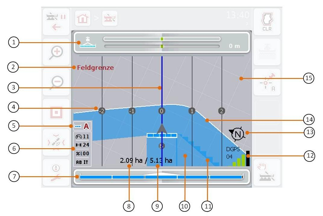 Reglage på kartvyn 1. Ljuslist 2. Anvisning om att man har nått fram till fältgränsen eller ett hinder 3. Styrspår (aktivt styrspår blått) 4. Styrspårnumrering 5. Display: Section Control-läge 6.