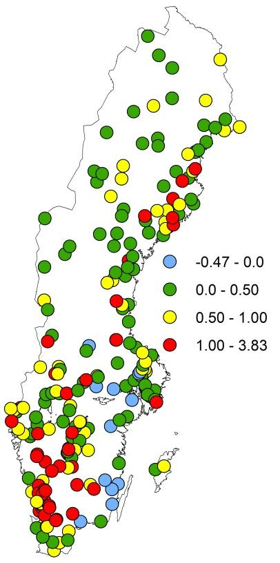 DOC (Resultat från Fluxmaster) Förändringar i TOCkoncentrationen mellan 1995 och 2050.