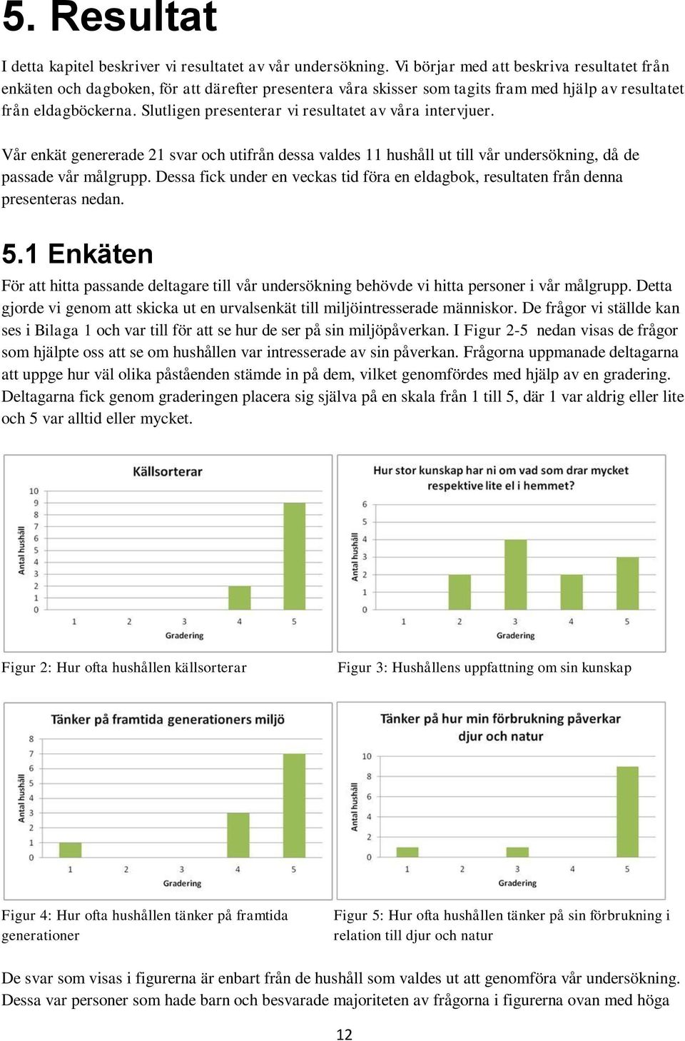 Slutligen presenterar vi resultatet av våra intervjuer. Vår enkät genererade 21 svar och utifrån dessa valdes 11 hushåll ut till vår undersökning, då de passade vår målgrupp.