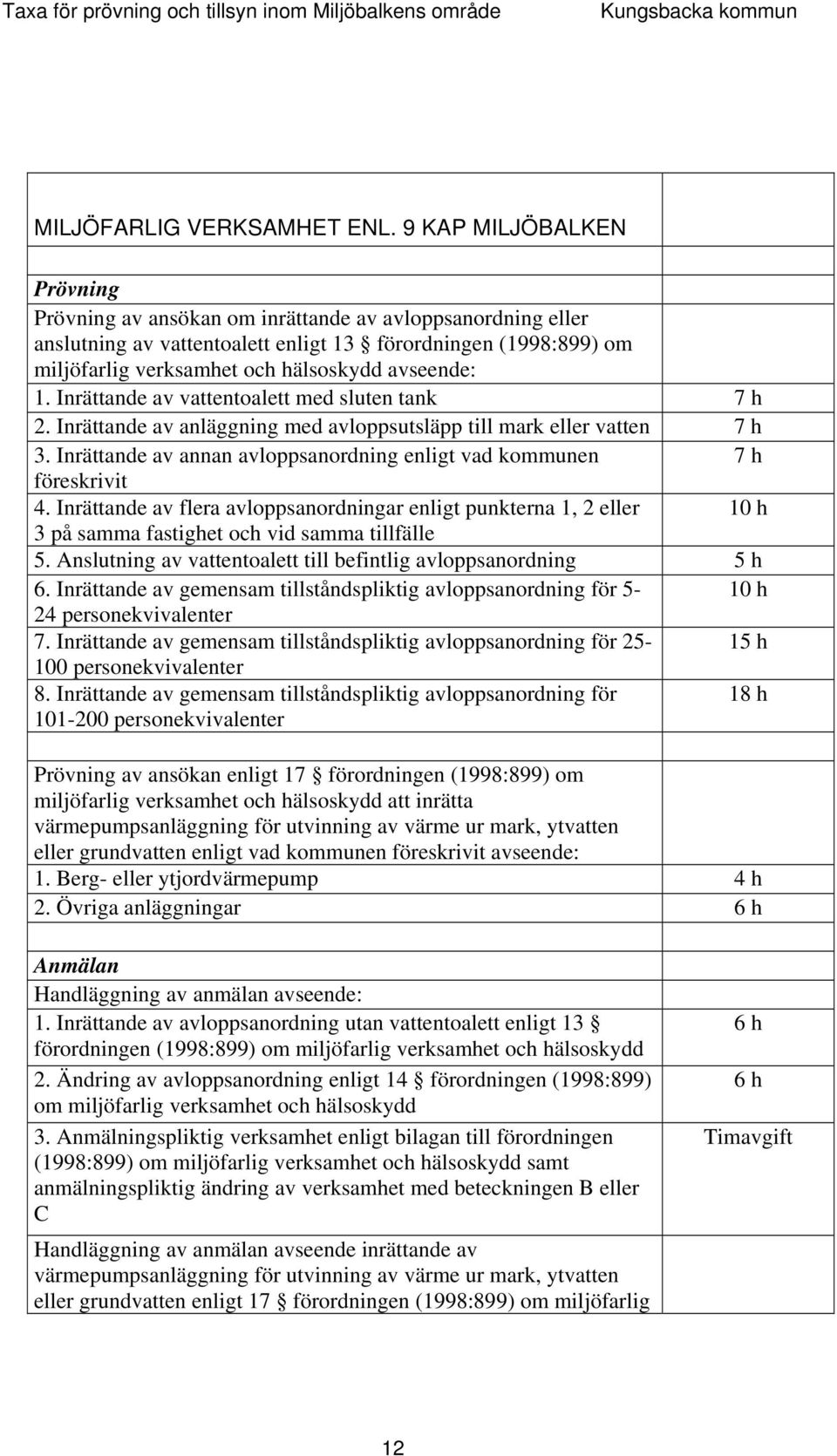 1. Inrättande av vattentoalett med sluten tank 7 h 2. Inrättande av anläggning med avloppsutsläpp till mark eller vatten 7 h 3.