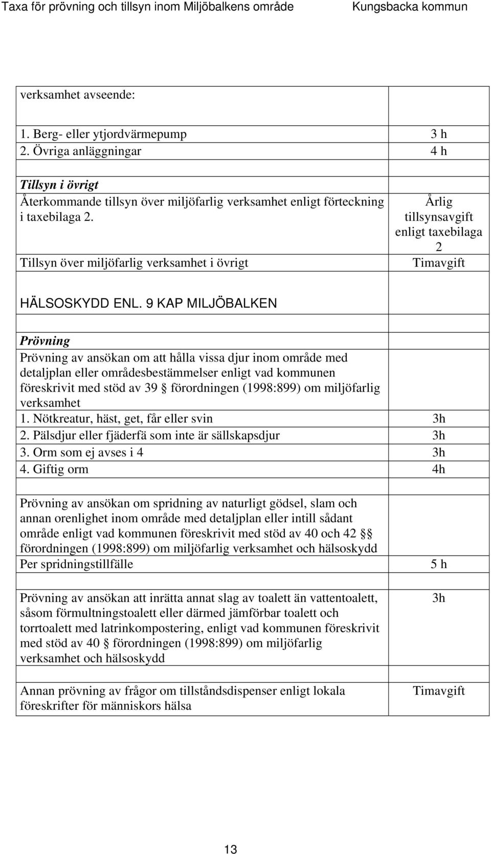 9 KAP MILJÖBALKEN Prövning Prövning av ansökan om att hålla vissa djur inom område med detaljplan eller områdesbestämmelser enligt vad kommunen föreskrivit med stöd av 39 förordningen (1998:899) om