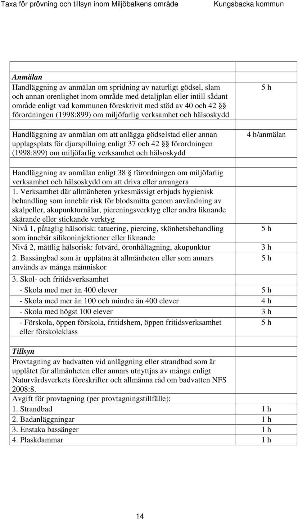 om miljöfarlig verksamhet och hälsoskydd 5 h 4 h/anmälan Handläggning av anmälan enligt 38 förordningen om miljöfarlig verksamhet och hälsoskydd om att driva eller arrangera 1.