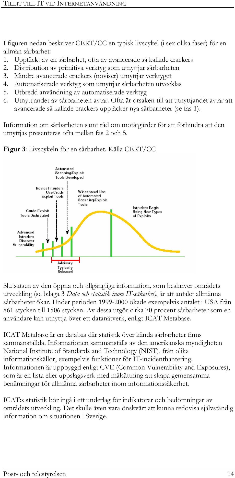 Automatiserade verktyg som utnyttjar sårbarheten utvecklas 5. Utbredd användning av automatiserade verktyg 6. Utnyttjandet av sårbarheten avtar.