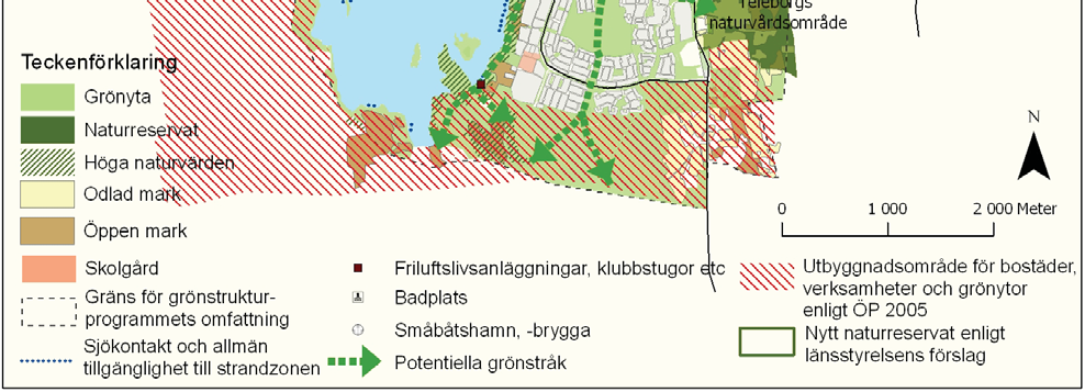 Sjöar, stråk och