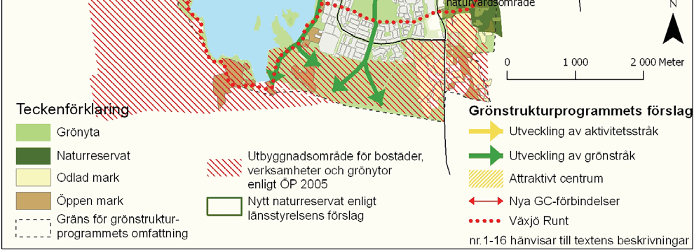 Sjöar, stråk och