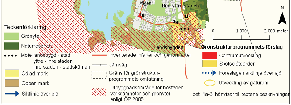 Infarter och genomfarter -