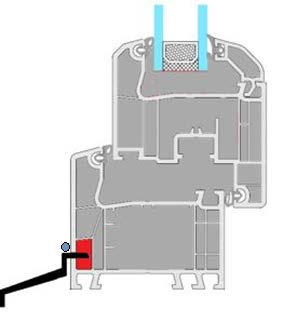 Fönsterbleck Fönsterblecken monteras i avsedda spår på utsidans nederkant, precis under dräneringshålen. Blecken ska vara bockade 3 gånger och köps på bygghandeln.