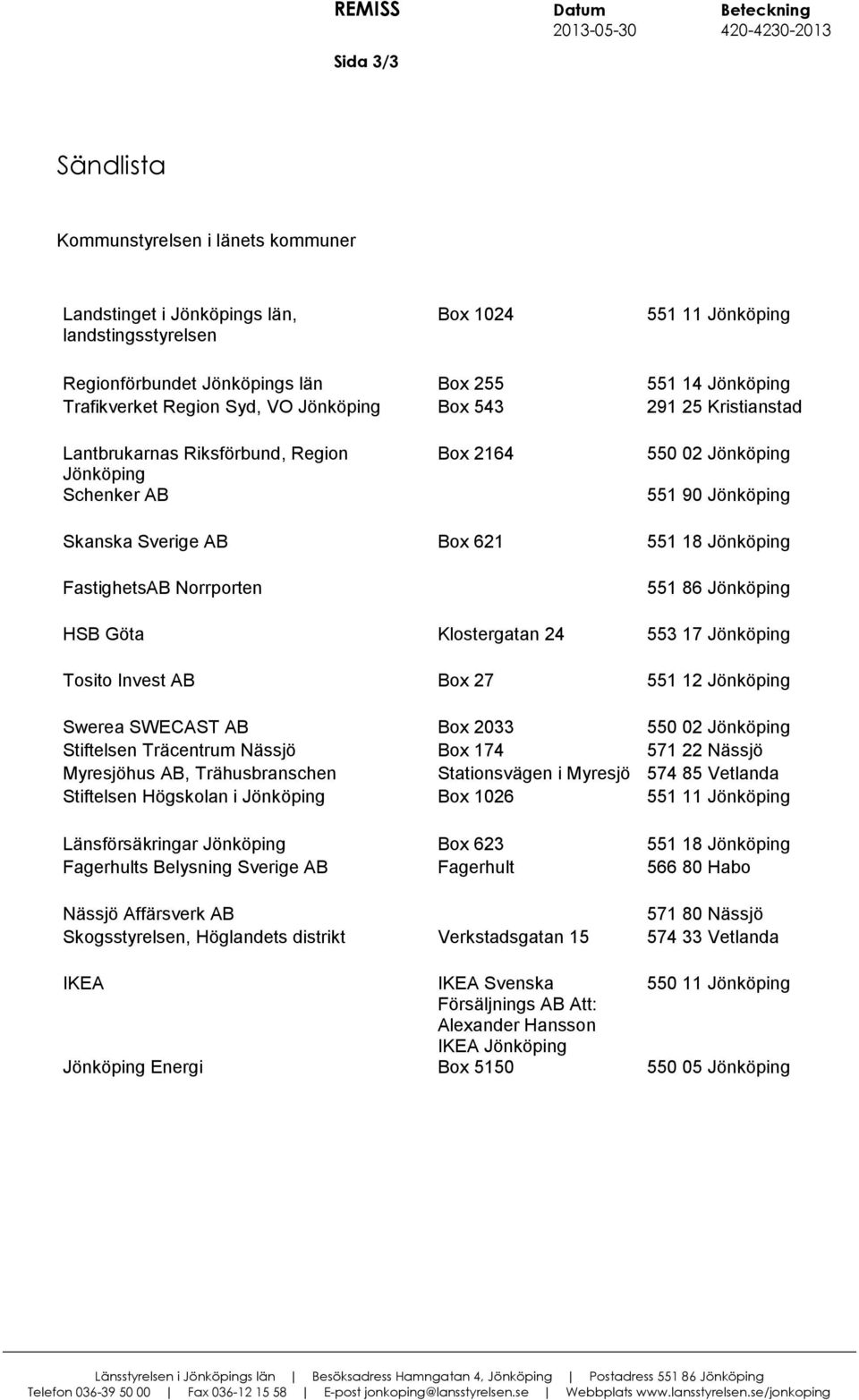 Jönköping FastighetsAB Norrporten 551 86 Jönköping HSB Göta Klostergatan 24 553 17 Jönköping Tosito Invest AB Box 27 551 12 Jönköping Swerea SWECAST AB Box 2033 550 02 Jönköping Stiftelsen Träcentrum