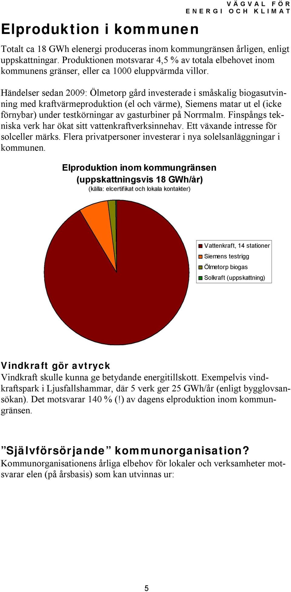 Händelser sedan 2009: Ölmetorp gård investerade i småskalig biogasutvinning med kraftvärmeproduktion (el och värme), Siemens matar ut el (icke förnybar) under testkörningar av gasturbiner på Norrmalm.