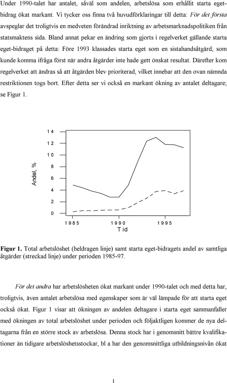 Bland annat pekar en ändring som gjorts i regelverket gällande starta eget-bidraget på detta: Före 1993 klassades starta eget som en sistahandsåtgärd, som kunde komma ifråga först när andra åtgärder