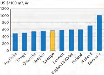 Taxekonstruktionerna skiljer sig åt mellan kommuner.