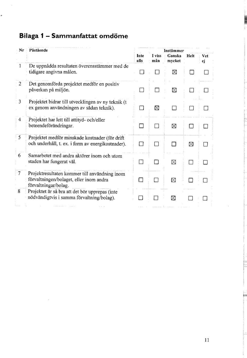 5 Projektet medför minskade kostnader (för drift och underhåll, t. ex. i form av energikostnader). 6 Samarbetet med andra aktörer inom och utom staden har fungerat väl.