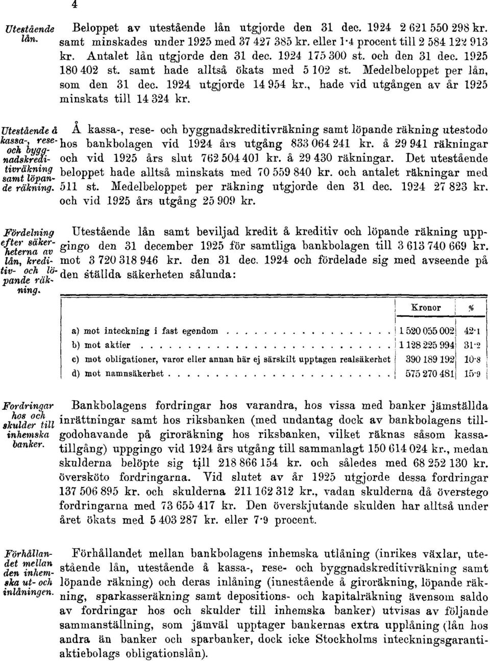 , hade vid utgången av år 1925 minskats till 14 324 kr.