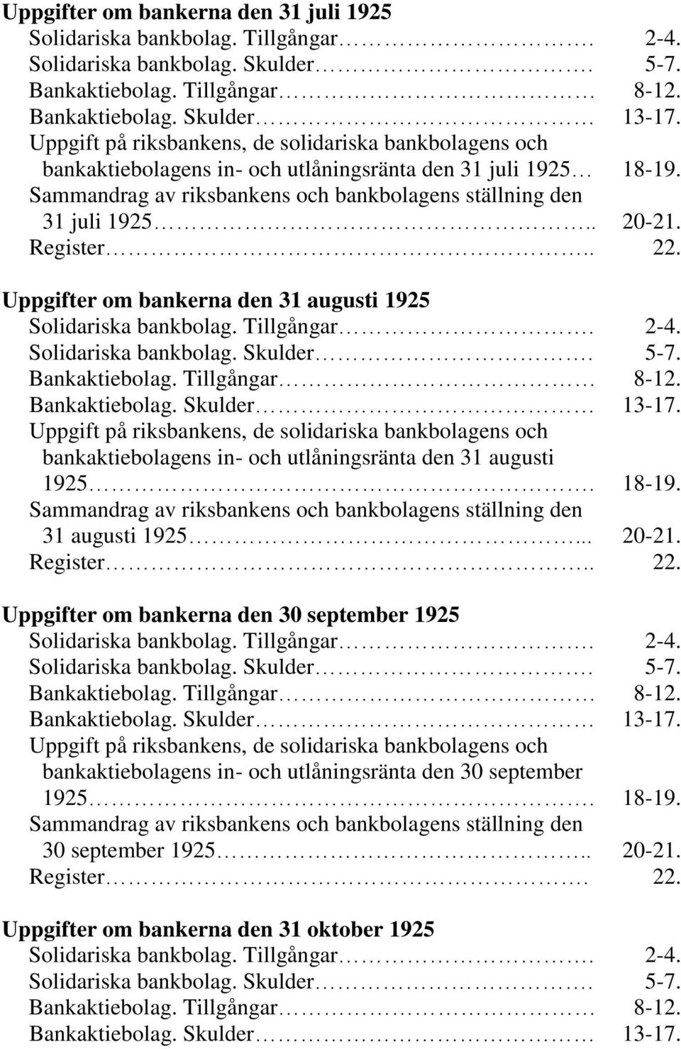 Register.. 22. Uppgifter om bankerna den 31 augusti 1925 Solidariska bankbolag. Tillgångar. 2-4. Solidariska bankbolag. Skulder. 5-7. Bankaktiebolag. Tillgångar 8-12. Bankaktiebolag. Skulder 13-17.