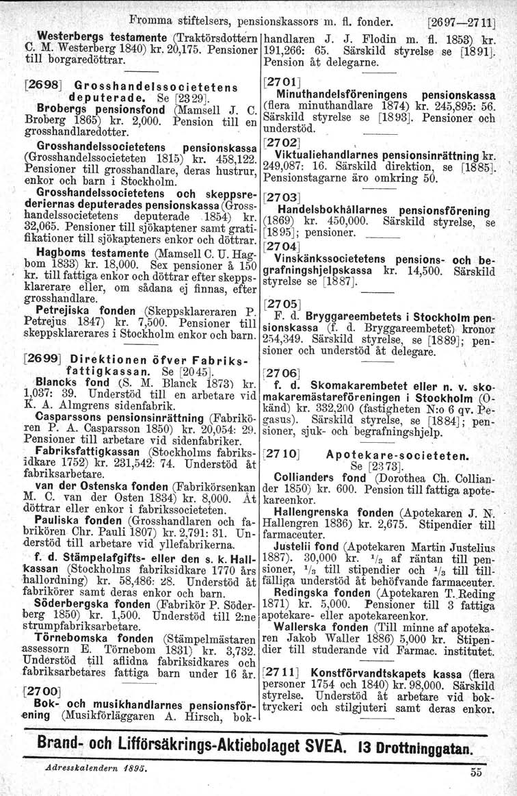 Fromma stiftelsers, pensionskassors m. fl. fonder. [2697-271'1 J Westerbergs testamente (Traktörs dottern handlaren J. J. Flodin m.fl. 1853) kr. C. M.. W~sterberg 1840) kr. 20,175.