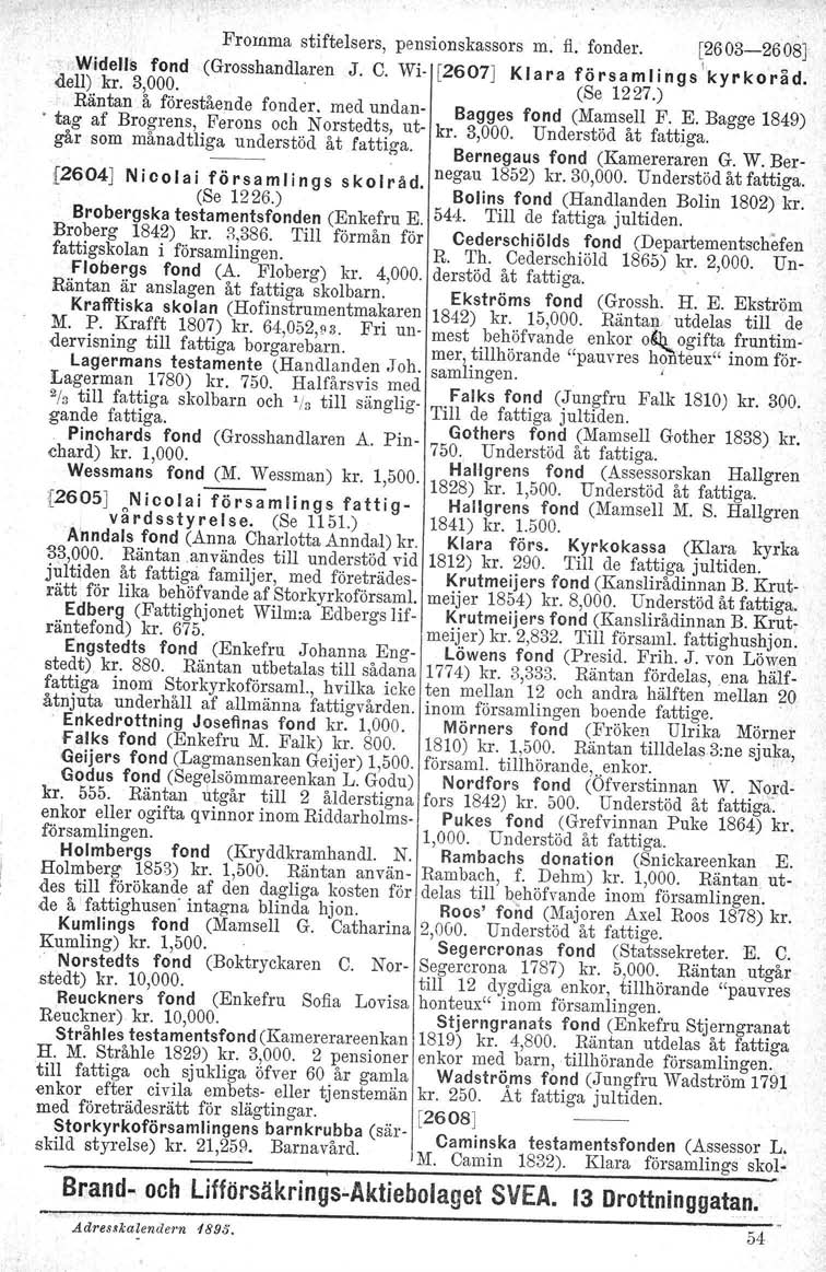 Fromma stiftelsers, pensionskassors m. fl. fonder. [2603-26 08J WidelIs fond (Grosshandlaren J. C. Wi [2607J Klara församlings 'kyrkoråd. dell) kr. 3,000. (Se 1227.) Räntan å förestående fonder.