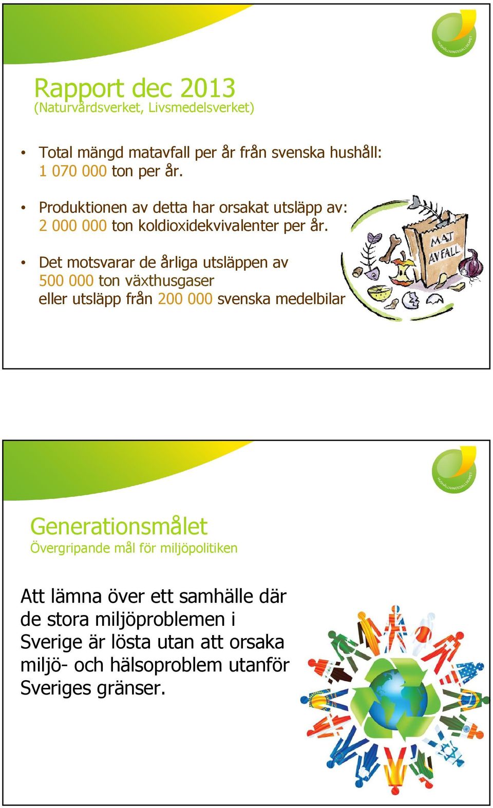 Det motsvarar de årliga utsläppen av 500 000 ton växthusgaser eller utsläpp från 200 000 svenska medelbilar Generationsmålet