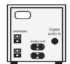 Anslutning av den digitala Set-Top-Boxen till andra apparater De följande bilderna visar enbart typiska strukturer och kan till utseendet skilja sig från Din apparat.