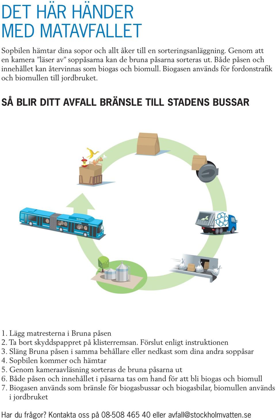 Lägg matresterna i Bruna påsen 2. Ta bort skyddspappret på klisterremsan. Förslut enligt instruktionen 3. Släng Bruna påsen i samma behållare eller nedkast som dina andra soppåsar 4.