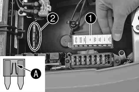 UNDERHÅLL AV CHASSI OCH MOTOR 105 9.45Byta säkringar till de enskilda strömförbrukarna Varning Brandrisk När felaktiga säkringar används kan elsystemet överbelastas.