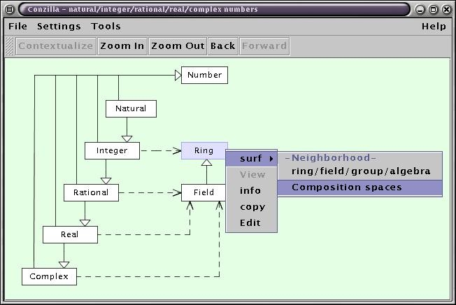 EN PUBLIK E-LÄRANDEPLATTFORM 109 Figur 35. Att surfa kontexten: byte till kartan Composition spaces.