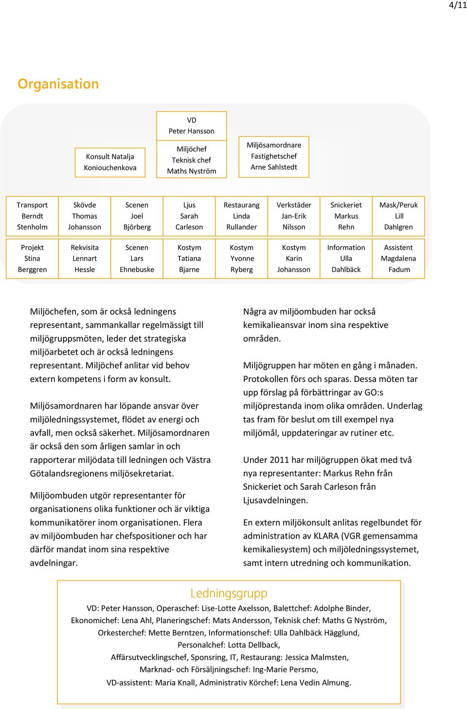 Lars Ehnebuske Kostym Tatiana Bjarne Kostym Yvonne Ryberg Kostym Karin Johansson Information Ulla Dahlbäck Assistent Magdalena Fadum Miljöchefen, som är också ledningens representant, sammankallar