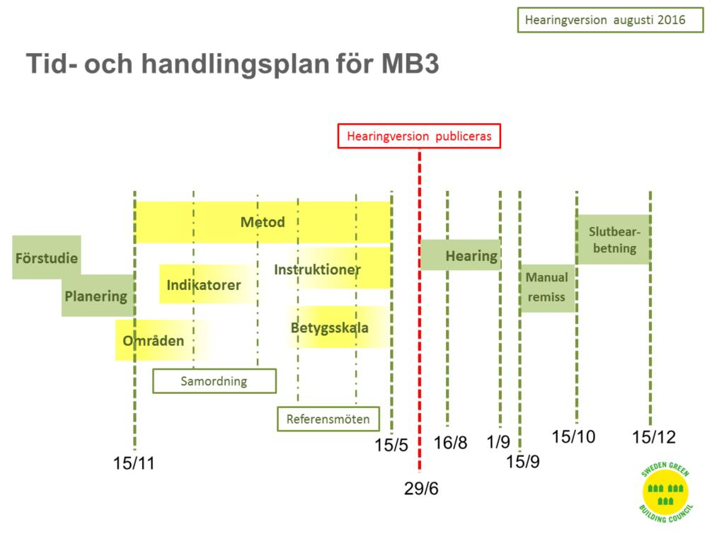 För mer information se