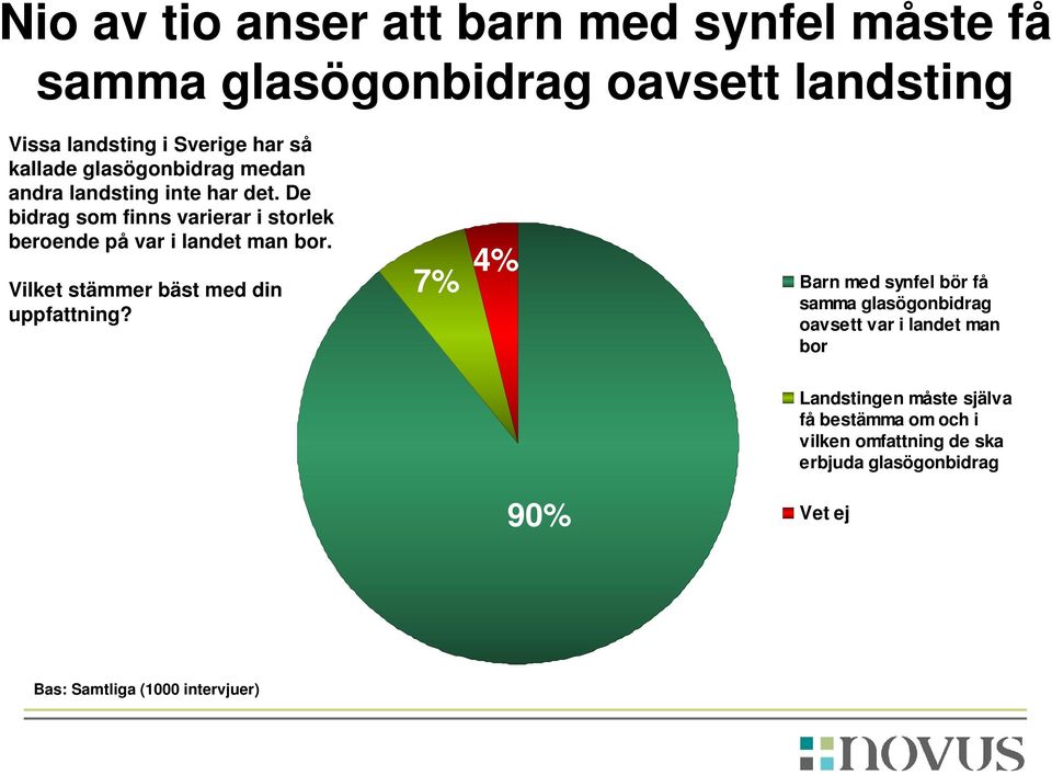 Vilket stämmer bäst med din uppfattning?