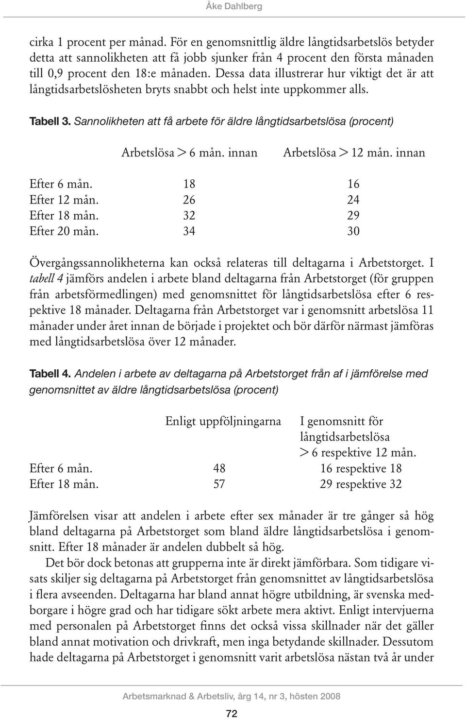 Dessa data illustrerar hur viktigt det är att långtidsarbetslösheten bryts snabbt och helst inte uppkommer alls. Tabell 3.