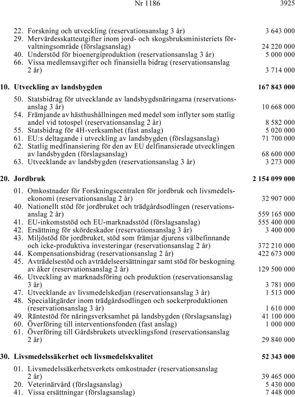 Utveckling av landsbygden i 167 843 000 50. Statsbidrag för utvecklande av landsbygdsnäringarna (reservationsanslag 3 år) i... 10 668 000 54.