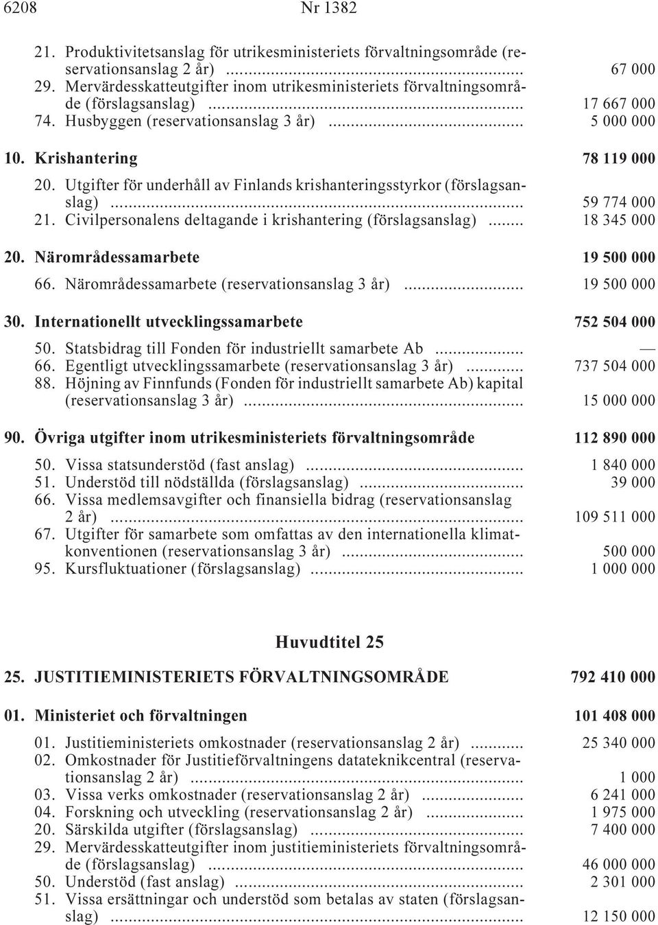 Utgifter för underhåll av Finlands krishanteringsstyrkor (förslagsanslag) i... 59 774 000 21. Civilpersonalens deltagande i krishantering (förslagsanslag) i... 18 345 000 20.