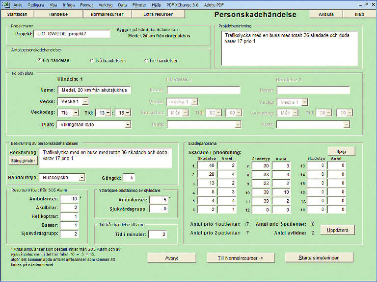 Lista på personskadehändelser.