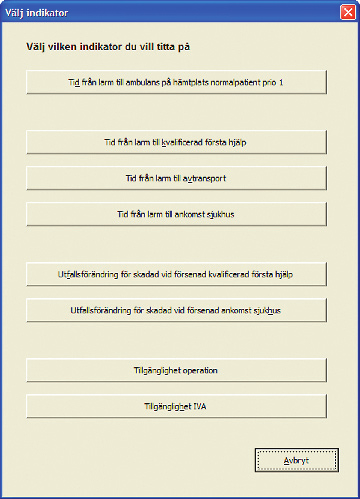 Resultat från simuleringen redovisas i en Microsoft Excel-fil. Denna kan sedan sorteras efter de tider och nyckeltal som man är intresserad av.