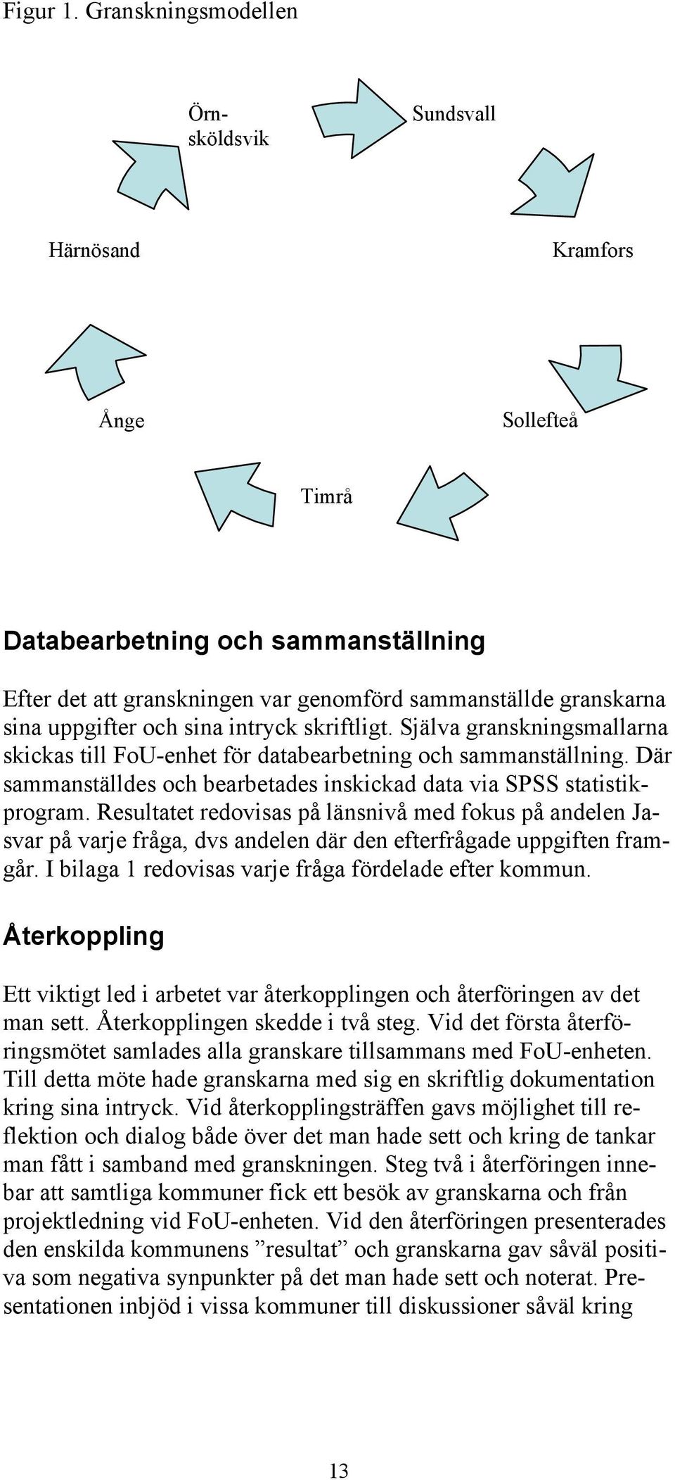 och sina intryck skriftligt. Själva granskningsmallarna skickas till FoU-enhet för databearbetning och sammanställning. Där sammanställdes och bearbetades inskickad data via SPSS statistikprogram.