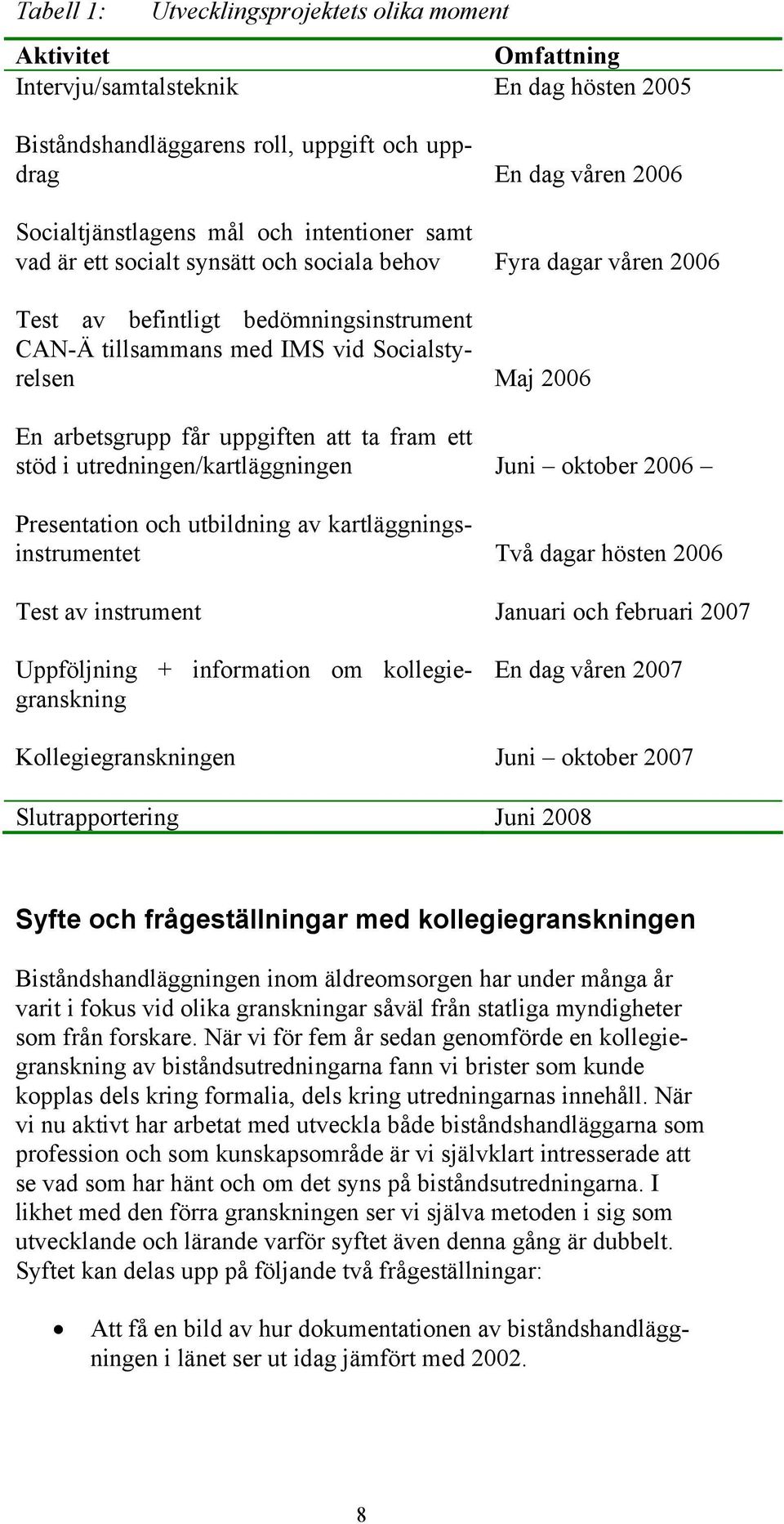 får uppgiften att ta fram ett stöd i utredningen/kartläggningen Juni oktober 2006 Presentation och utbildning av kartläggningsinstrumentet Två dagar hösten 2006 Test av instrument nuari och februari