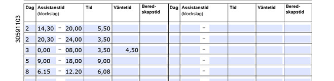 Sida 15 B l å A s s i s t a n s Delat pass på samma dygn Har du arbetat mer än 1 pass/dygn delas det upp på 2 rader, så att man ser mellan vilka klockslag du har arbetat.