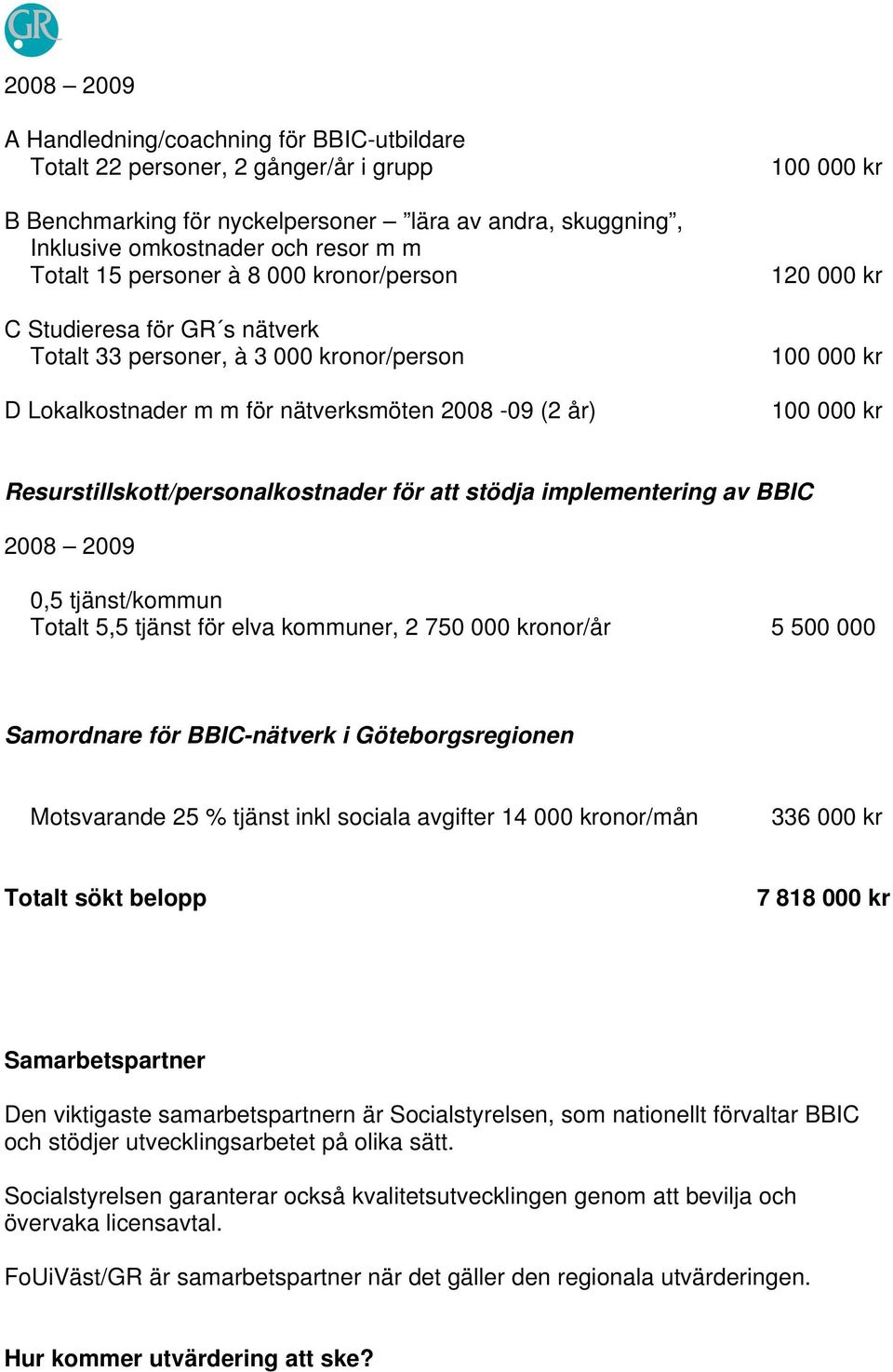 kr Resurstillskott/personalkostnader för att stödja implementering av BBIC 2008 2009 0,5 tjänst/kommun Totalt 5,5 tjänst för elva kommuner, 2 750 000 kronor/år 5 500 000 Samordnare för BBIC-nätverk i