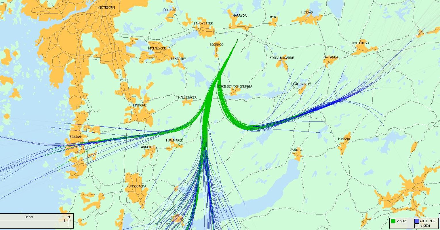 mindre jet mellanstora jet Större jet MD80 Dag/kväll spridning under 70 db(a) Effekt