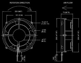 Kompaktfläkt 254 x 89 mm Benämning Spänning Märkeffekt Varvtal Märkström Ljudeffektsnivå D25089V24MB-K 24V 28,8W 1650 min -1 1,2A 58 db(a) D25089V48HB-K 48V 57,6W 1880 min -1 1,2A 62 db(a)