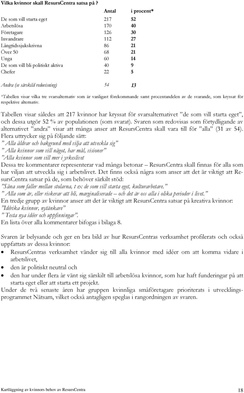 (se särskild redovisning) 54 13 i procent* *Tabellen visar vilka tre svarsalternativ som är vanligast förekommande samt procentandelen av de svarande, som kryssat för respektive alternativ.