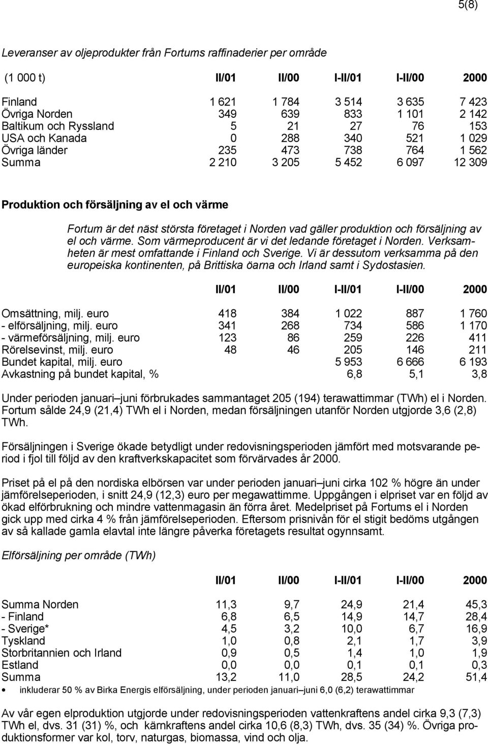 gäller produktion och försäljning av el och värme. Som värmeproducent är vi det ledande företaget i Norden. Verksamheten är mest omfattande i Finland och Sverige.