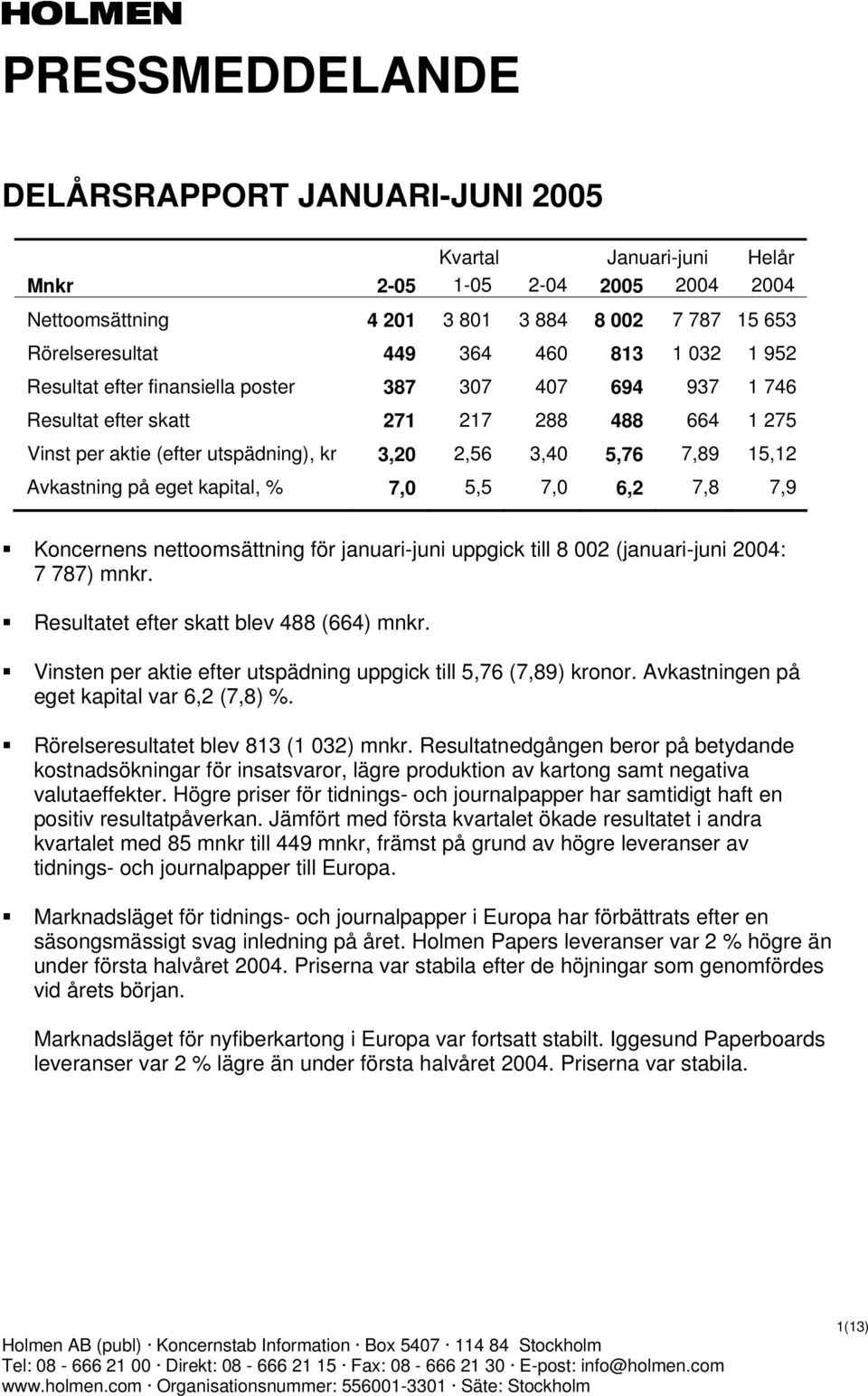 nettoomsättning för januari-juni uppgick till 8 002 (januari-juni : 7 787) mnkr. Resultatet efter skatt blev 488 (664) mnkr. Vinsten per aktie efter utspädning uppgick till 5,76 (7,89) kronor.