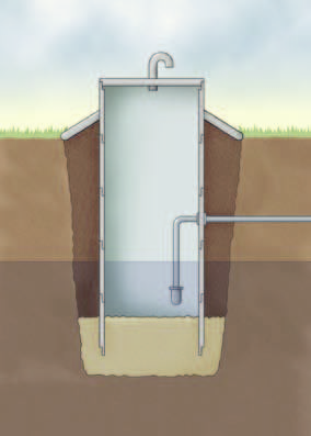 Ett viktigt steg i den egna tillsynen är att lära sig hur brunnen och vattendistributionen fungerar. Är det en grävd eller borrad brunn?