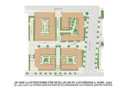 ningar ska inrymmas i kvarteret. Förslaget från stadsdelsförvaltningen är att ett privat alternativ för förskola passar bäst inom Lustgården 6. JM AB åtar sig att riva befintlig bebyggelse.