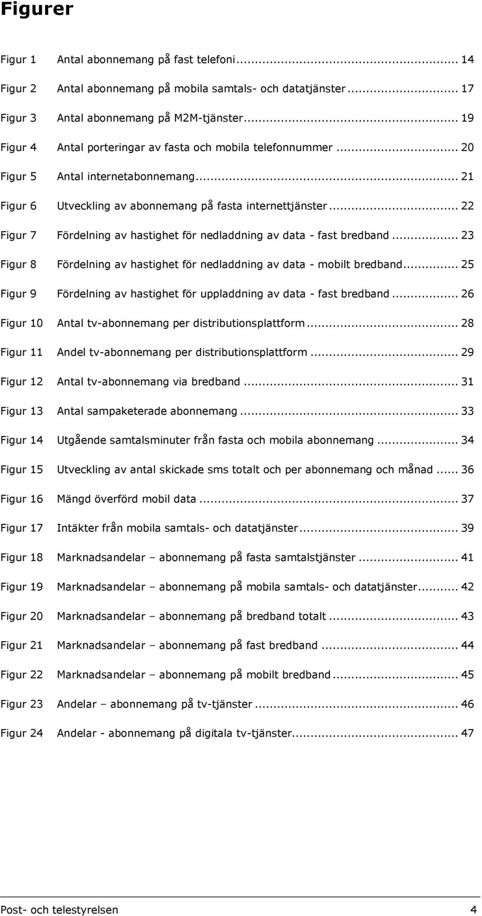 .. 22 Figur 7 Fördelning av hastighet för nedladdning av data - fast bredband... 23 Figur 8 Fördelning av hastighet för nedladdning av data - mobilt bredband.